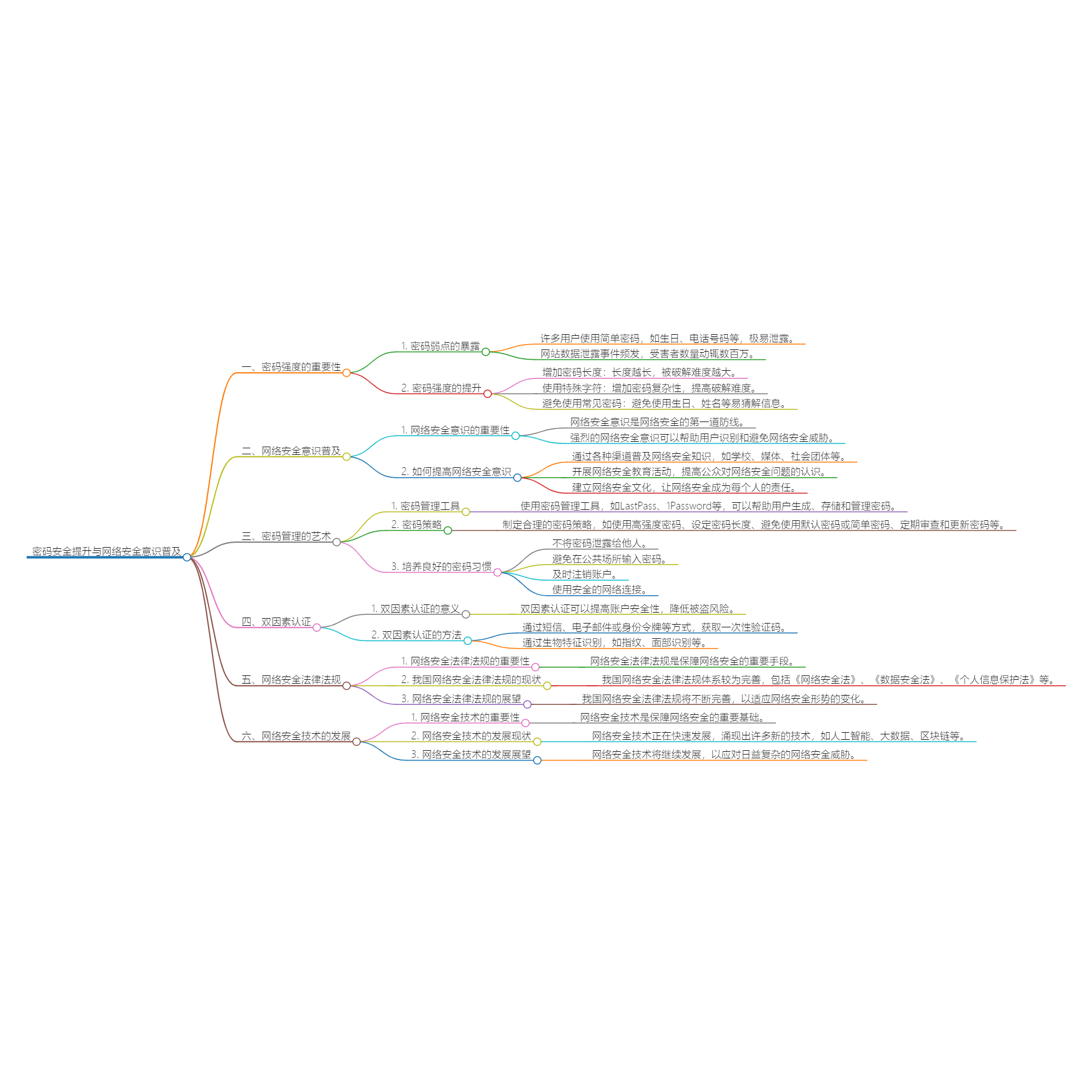 2024_02_03 18_10_16.png 2024_02_03 18_10_16.png